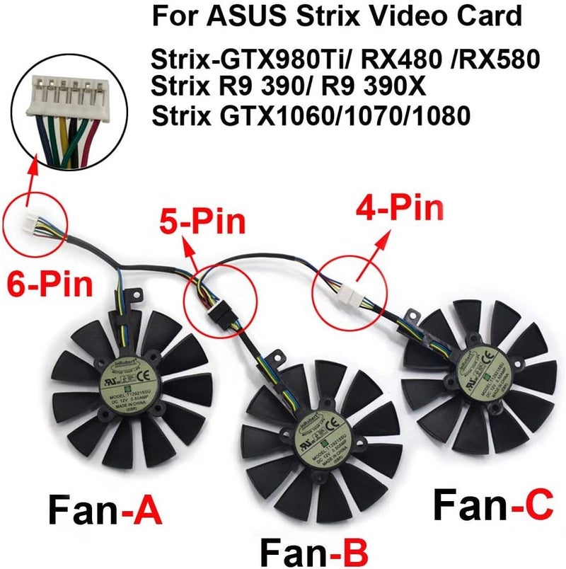 inRobert 87mm T129215SU Graphics Card Cooling Fan for ASUS Strix GTX980Ti/R9390/RX480/RX580 Video Card Cooler (Fan-3pcs) - Image 2